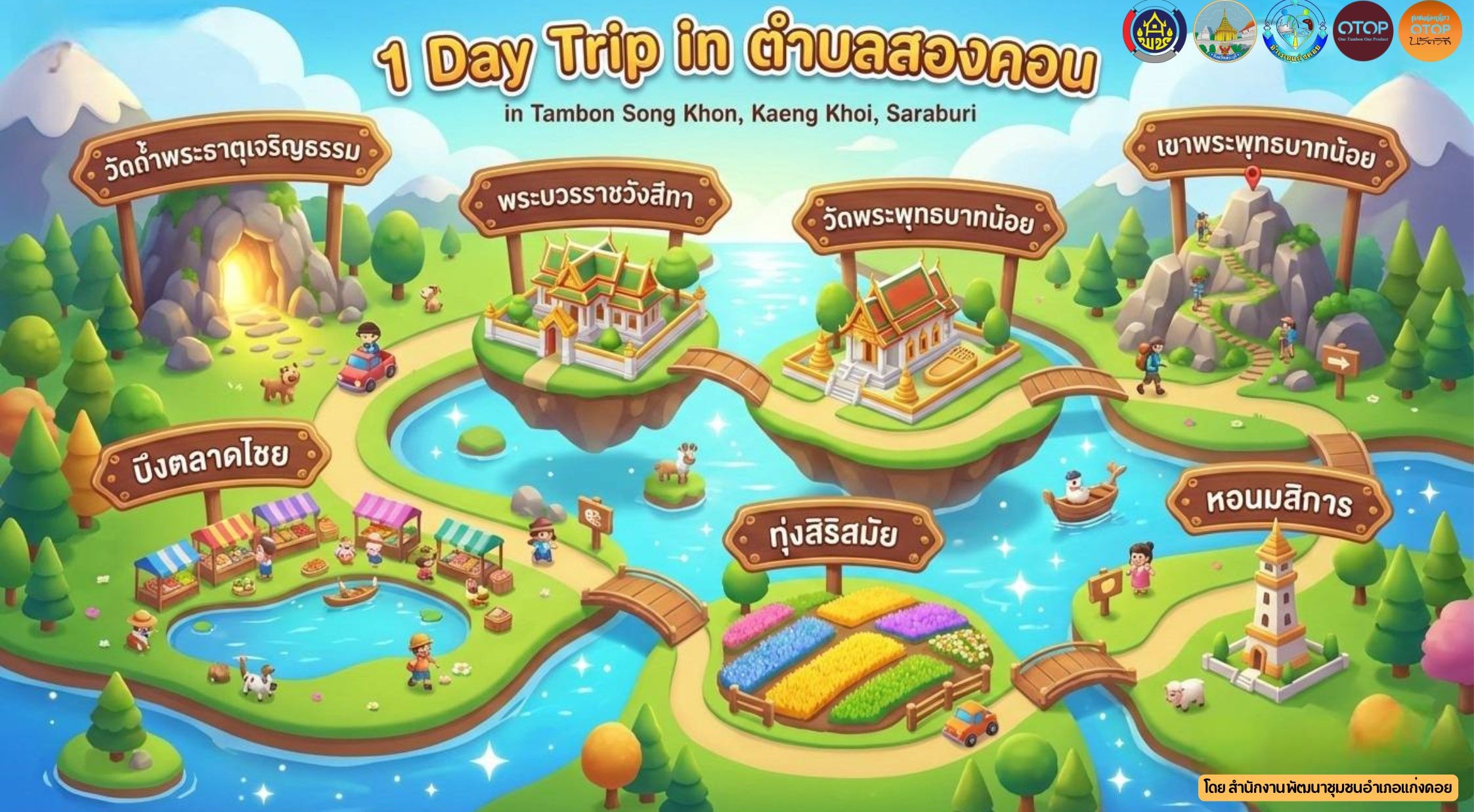 กินเที่ยวสุขใจต้องไปแก่งคอย ::OTOP นวัตวิถี ตำบลสองคอน