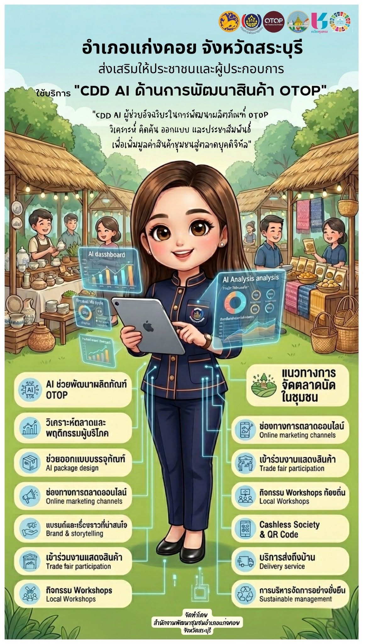 🎉 บอกลาการคิดพัฒนาสินค้าแบบเดิม ๆ ที่ต้องลองผิดลองถูก! ให้ "น้อง CDD AI" เป็นผู้ช่วยอัจฉริยะในการพัฒนาสินค้า OTOP 🚀✨